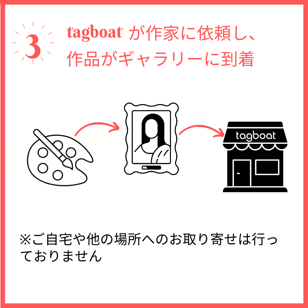 3 tagboatが作家に依頼し、作品がギャラリーに到着