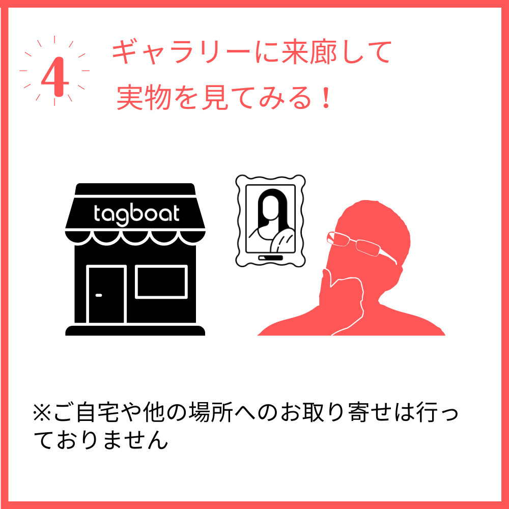 4 ギャラリーに来廊して実物を見てみる!